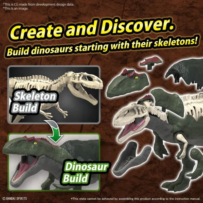 godzilla-giganotosaurus-plannosaurus-modellbausatz image 5