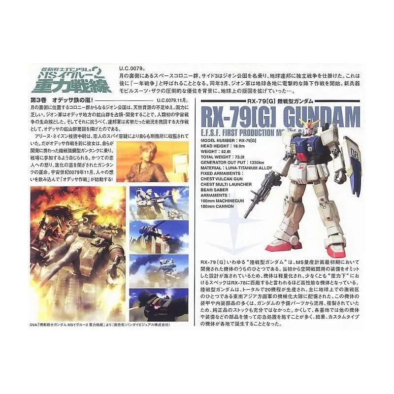 bandai-gundam-hguc-rx-79-g-ground-war-set-modellbausatz-1-144 image 4