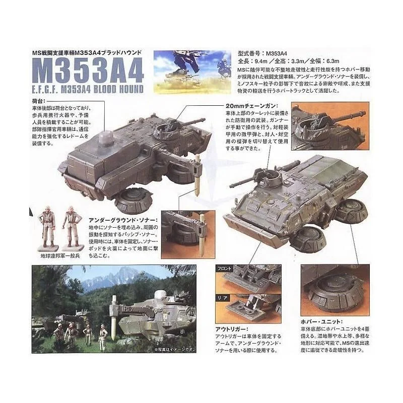 bandai-gundam-hguc-rx-79-g-ground-war-set-modellbausatz-1-144 image 5