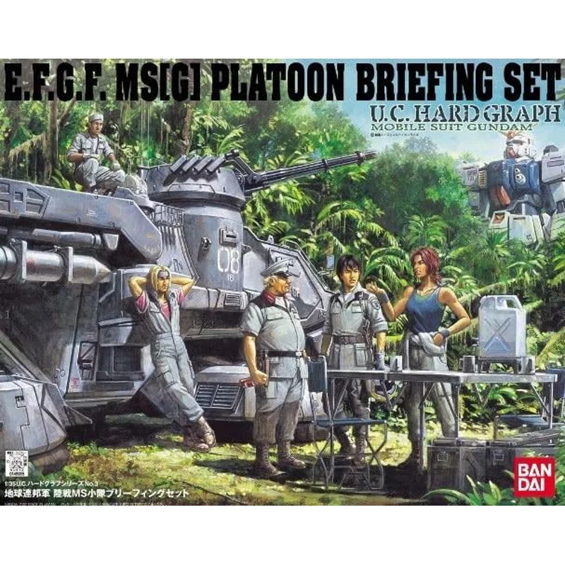 bandai-gundam-1-35-ms-platoon-briefing-set-figuren-bausatz image 3